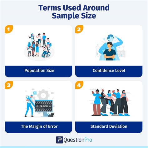 appropriate sample size for quantitative research|sample size for statistical significance.